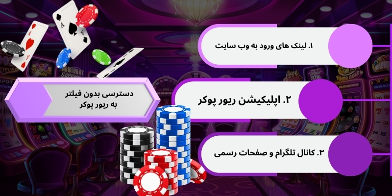 دسترسی بدون فیلتر به ریور پوکر