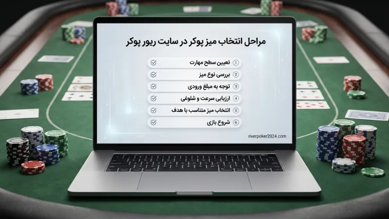 مراحل انتخاب میز پوکر در سایت ریور پوکر